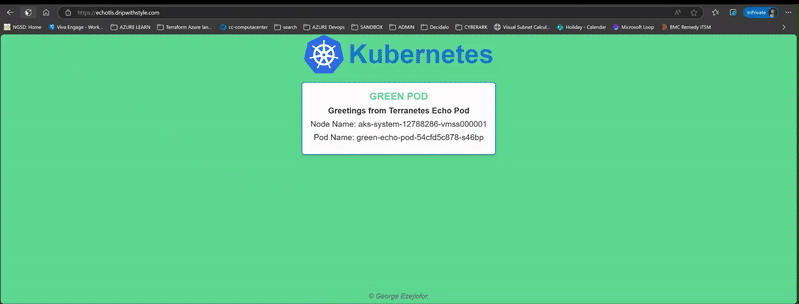 How to Securely Expose Applications from a Private AKS Cluster Using Azure Application Gateway for Containers