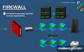 How to build a custom router and firewall with Opnsense in your Homelab